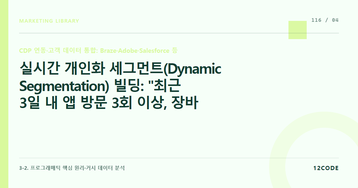 12code 라이브러리 아티클 표지. 실시간 개인화 세그먼트(Dynamic Segmentation) 빌딩: "최근 3일 내 앱 방문 3회 이상, 장바구니에 5만 원 이상 담은 서울 거주 유저" 자동 분류 룰셋