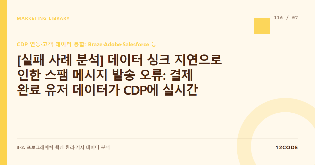 12code 라이브러리 아티클 표지. [실패 사례 분석] 데이터 싱크 지연으로 인한 스팸 메시지 발송 오류: 결제 완료 유저 데이터가 CDP에 실시간 미반영되어, 구매자에게 "왜 안 사냐"는 장바구니 독촉 문자가 나가 대량 이탈한 사고 방어