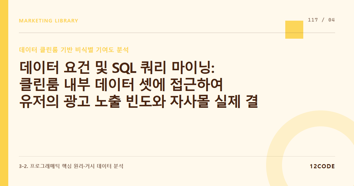 12code 라이브러리 아티클 표지. 데이터 요건 및 SQL 쿼리 마이닝: 클린룸 내부 데이터 셋에 접근하여 유저의 광고 노출 빈도와 자사몰 실제 결제 간의 상관관계를 추출하는 고급 쿼리 연산