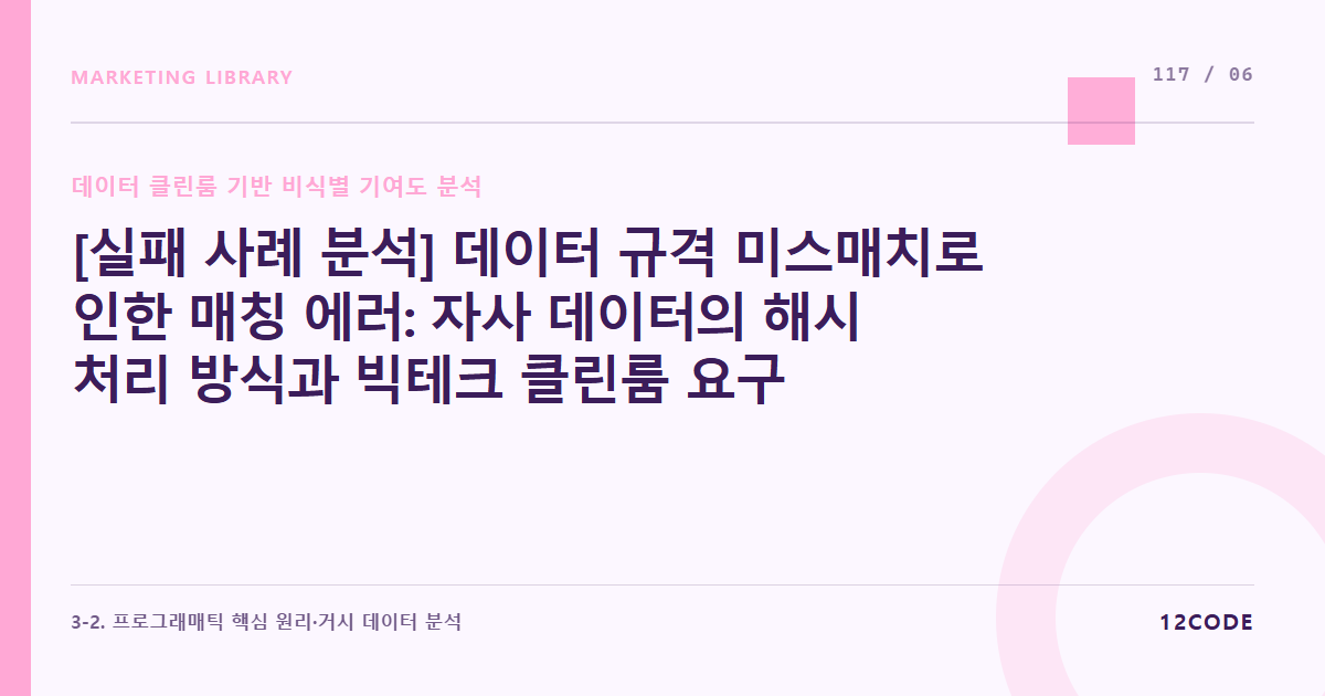 12code 라이브러리 아티클 표지. [실패 사례 분석] 데이터 규격 미스매치로 인한 매칭 에러: 자사 데이터의 해시 처리 방식과 빅테크 클린룸 요구 규격이 불일치해 수천만 건의 결제 데이터가 매칭율 0%로 증발한 오류 교정