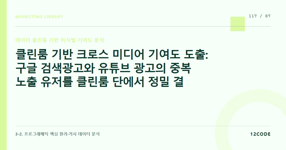 12code 라이브러리 아티클 표지. 클린룸 기반 크로스 미디어 기여도 도출: 구글 검색광고와 유튜브 광고의 중복 노출 유저를 클린룸 단에서 정밀 결합하여 순수 브랜드 리프트 기여도 계산