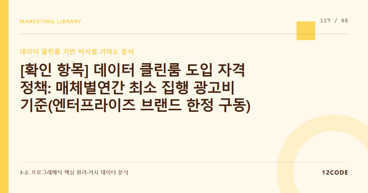 12code 라이브러리 아티클 표지. [확인 항목] 데이터 클린룸 도입 자격 정책: 매체별연간 최소 집행 광고비 기준(엔터프라이즈 브랜드 한정 구동) 및 클라우드 데이터 저장 수수료 트래킹