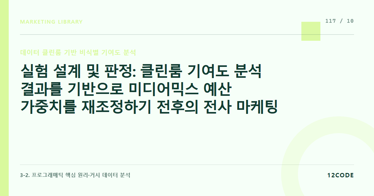 12code 라이브러리 아티클 표지. 실험 설계 및 판정: 클린룸 기여도 분석 결과를 기반으로 미디어믹스 예산 가중치를 재조정하기 전후의 전사 마케팅 MER 효율 대조 실험 검증