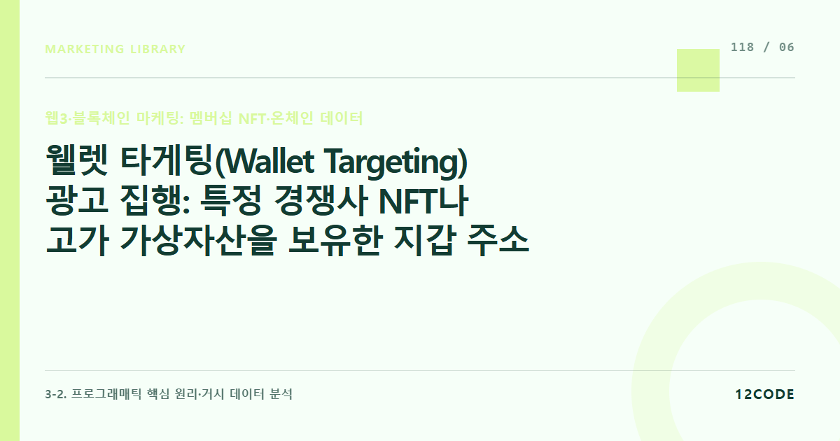 12code 라이브러리 아티클 표지. 웰렛 타게팅(Wallet Targeting) 광고 집행: 특정 경쟁사 NFT나 고가 가상자산을 보유한 지갑 주소 리스트를 타겟 세그먼트로 묶어 에어드랍(Airdrop) 마케팅 전개