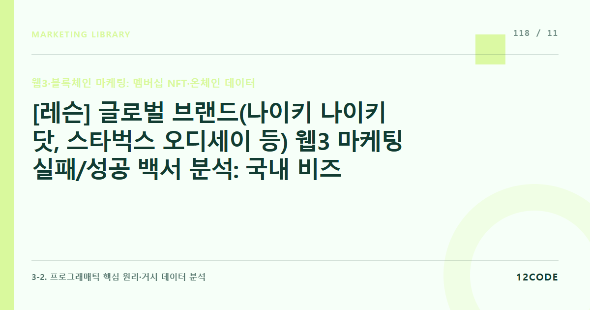 12code 라이브러리 아티클 표지. [레슨] 글로벌 브랜드(나이키 나이키 닷, 스타벅스 오디세이 등) 웹3 마케팅 실패/성공 백서 분석: 국내 비즈니스 이식 시 시행착오 비용 절감 가이드라인 구축