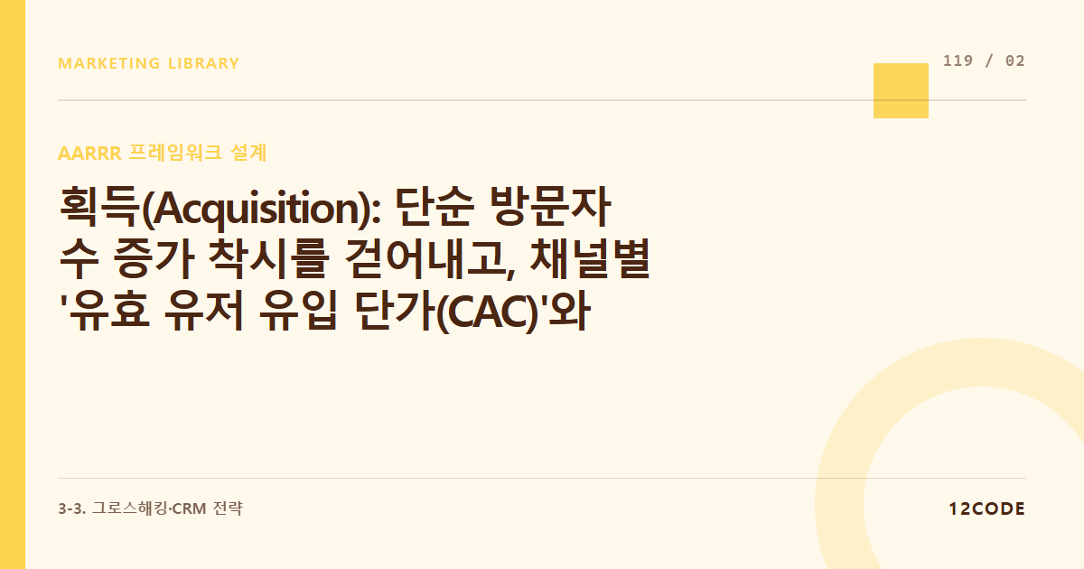 12code 라이브러리 아티클 표지. 획득(Acquisition): 단순 방문자 수 증가 착시를 걷어내고, 채널별 '유효 유저 유입 단가(CAC)'와 오가닉 트래픽 비율의 균형 잡기