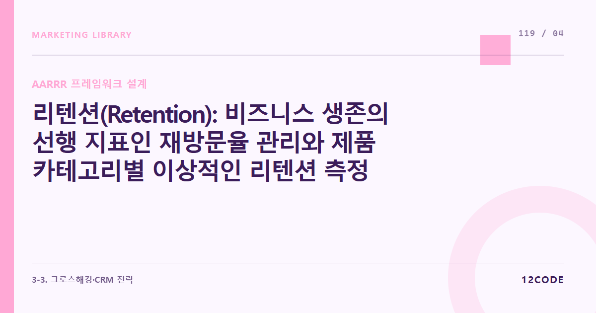 12code 라이브러리 아티클 표지. 리텐션(Retention): 비즈니스 생존의 선행 지표인 재방문율 관리와 제품 카테고리별 이상적인 리텐션 측정 주기(일별, 주별, 월별) 세팅