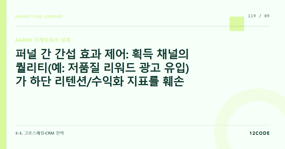 12code 라이브러리 아티클 표지. 퍼널 간 간섭 효과 제어: 획득 채널의 퀄리티(예: 저품질 리워드 광고 유입)가 하단 리텐션/수익화 지표를 훼손하는 부작용 필터링 룰