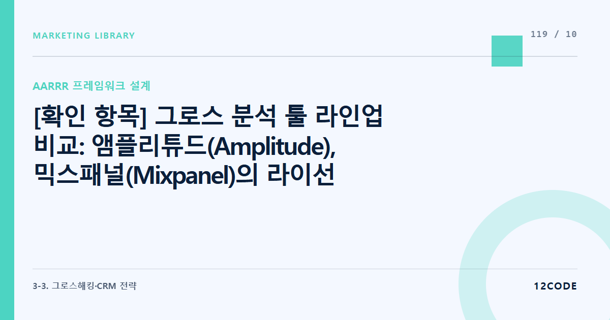 12code 라이브러리 아티클 표지. [확인 항목] 그로스 분석 툴 라인업 비교: 앰플리튜드(Amplitude), 믹스패널(Mixpanel)의 라이선스 비용 과금 구조 및 이벤트 트래킹 마지노선 정책