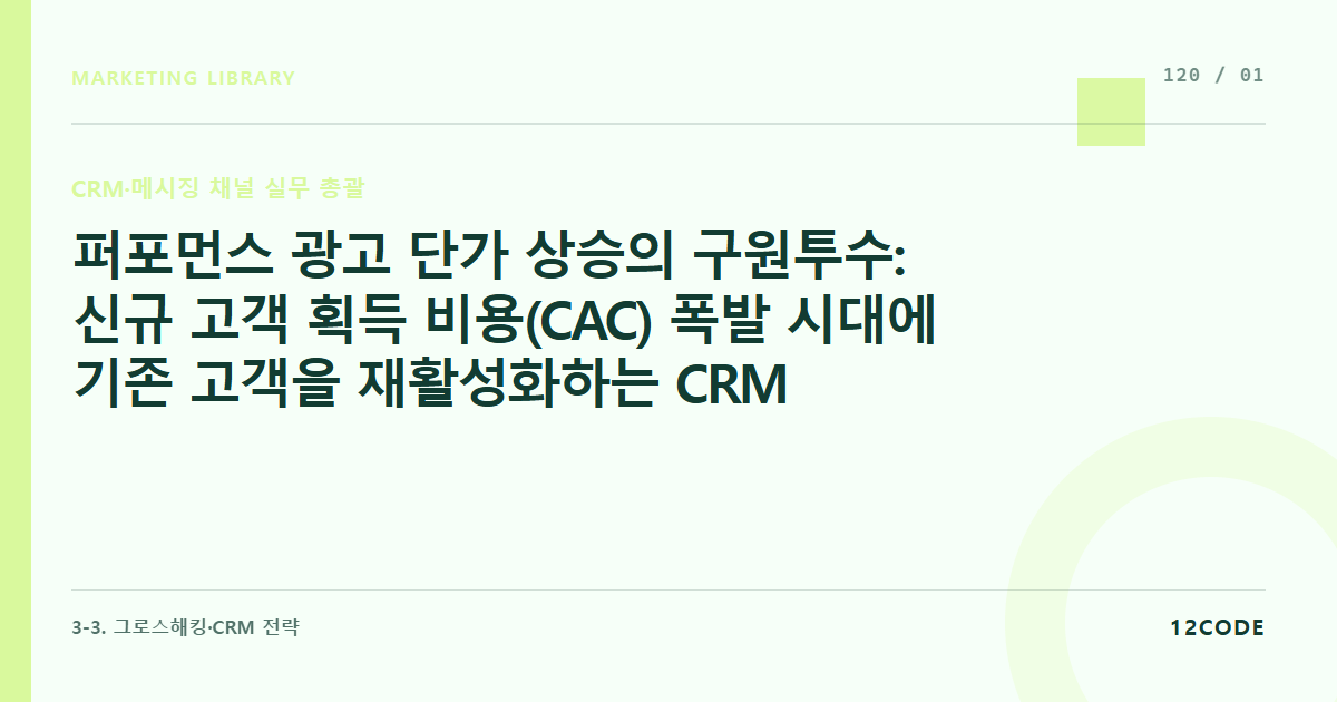 12code 라이브러리 아티클 표지. 퍼포먼스 광고 단가 상승의 구원투수: 신규 고객 획득 비용(CAC) 폭발 시대에 기존 고객을 재활성화하는 CRM 마케팅의 전략적 거시 설계