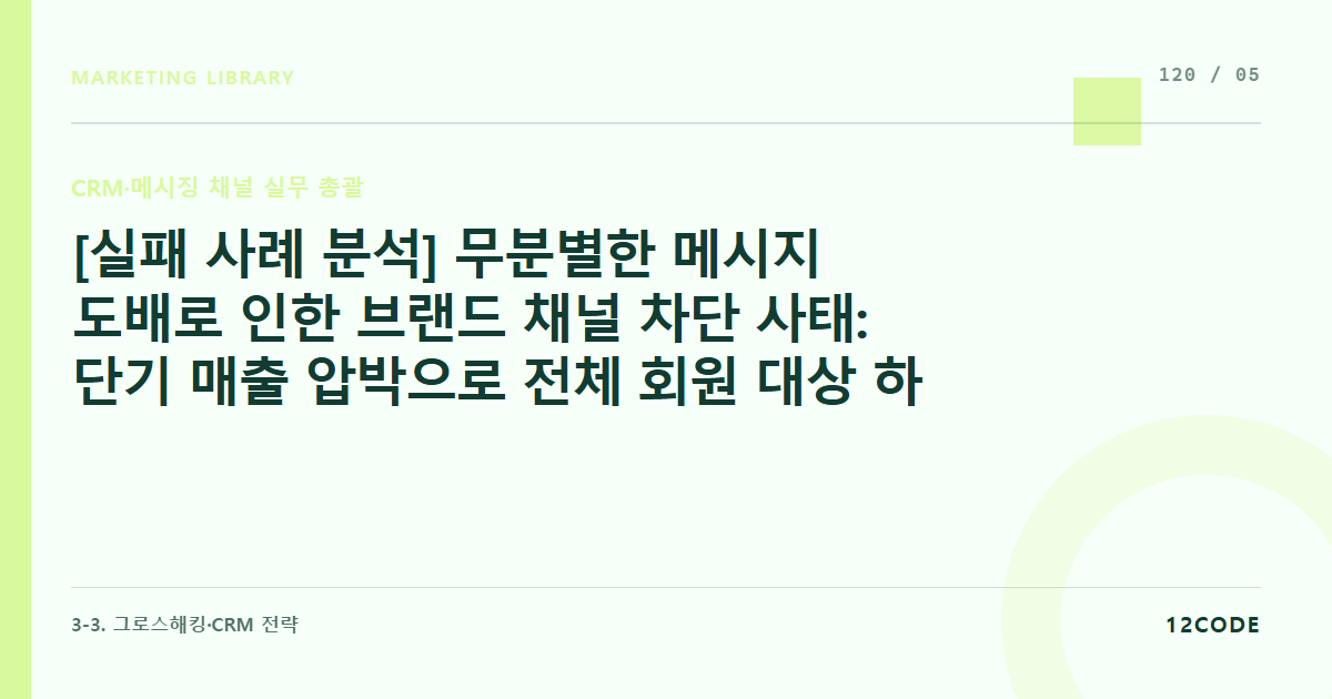 12code 라이브러리 아티클 표지. [실패 사례 분석] 무분별한 메시지 도배로 인한 브랜드 채널 차단 사태: 단기 매출 압박으로 전체 회원 대상 하루 2번 광고를 쐈다가 카톡 채널 차단율이 50%를 넘은 오류 시정