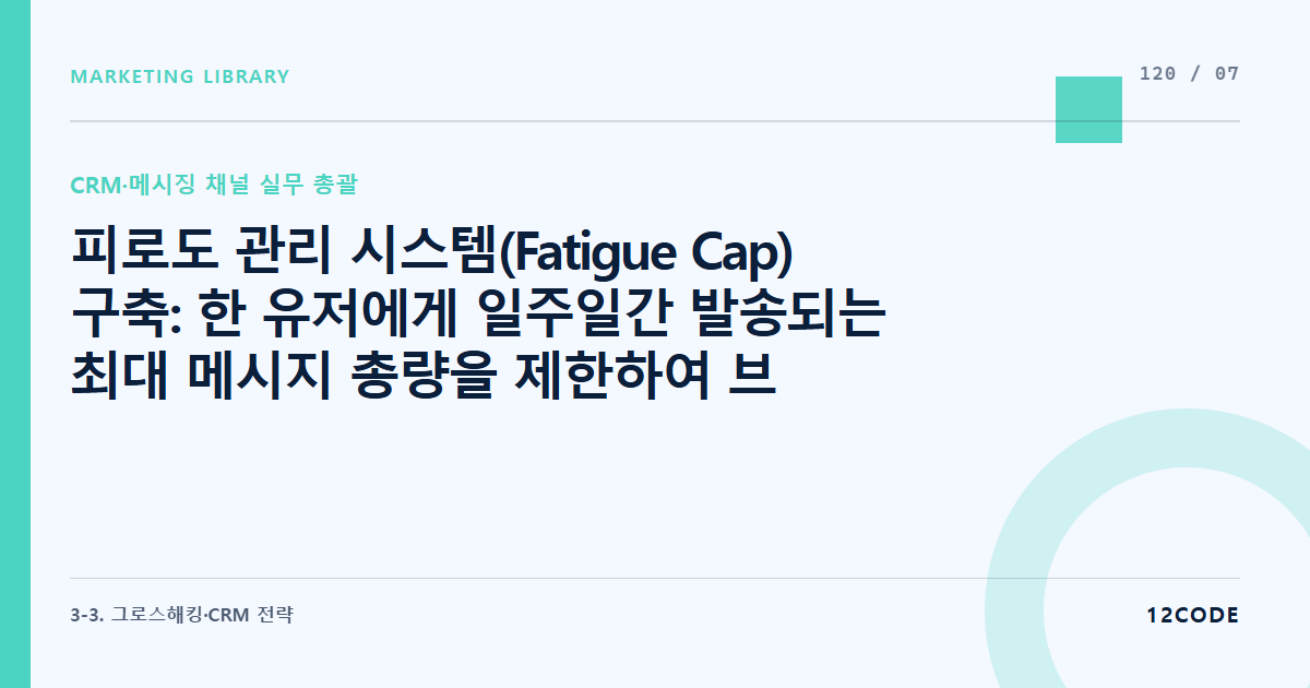 12code 라이브러리 아티클 표지. 피로도 관리 시스템(Fatigue Cap) 구축: 한 유저에게 일주일간 발송되는 최대 메시지 총량을 제한하여 브랜딩 피로도와 차단 리스크를 제어하는 알고리즘