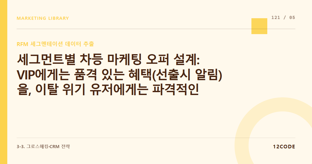 12code 라이브러리 아티클 표지. 세그먼트별 차등 마케팅 오퍼 설계: VIP에게는 품격 있는 혜택(선출시 알림)을, 이탈 위기 유저에게는 파격적인 비용 혜택(50% 복귀 쿠폰) 차등 배정