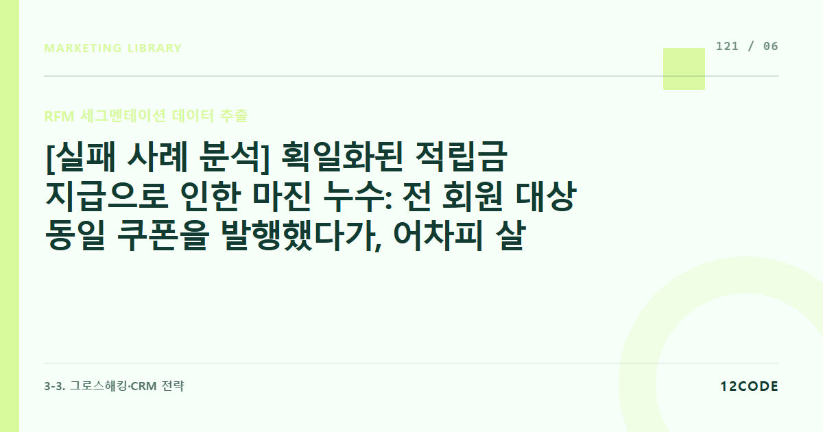 12code 라이브러리 아티클 표지. [실패 사례 분석] 획일화된 적립금 지급으로 인한 마진 누수: 전 회원 대상 동일 쿠폰을 발행했다가, 어차피 살 VIP 고객에게 마진만 깎아주고 이탈 고객은 못 잡은 실패 복구
