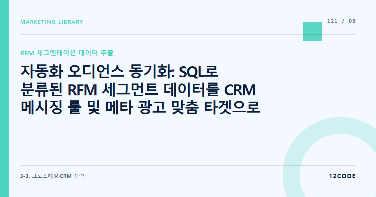 12code 라이브러리 아티클 표지. 자동화 오디언스 동기화: SQL로 분류된 RFM 세그먼트 데이터를 CRM 메시징 툴 및 메타 광고 맞춤 타겟으로 매일 새벽 자동 동기화하는 파이프라인