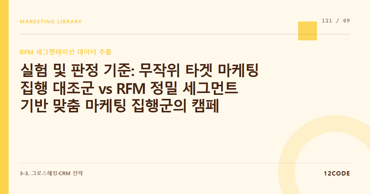 12code 라이브러리 아티클 표지. 실험 및 판정 기준: 무작위 타겟 마케팅 집행 대조군 vs RFM 정밀 세그먼트 기반 맞춤 마케팅 집행군의 캠페인비 대비 순이익(ROI) 통계적 우위 검증