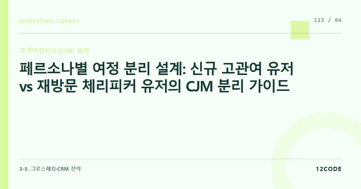 12code 라이브러리 아티클 표지. 페르소나별 여정 분리 설계: 신규 고관여 유저 vs 재방문 체리피커 유저의 CJM 분리 가이드