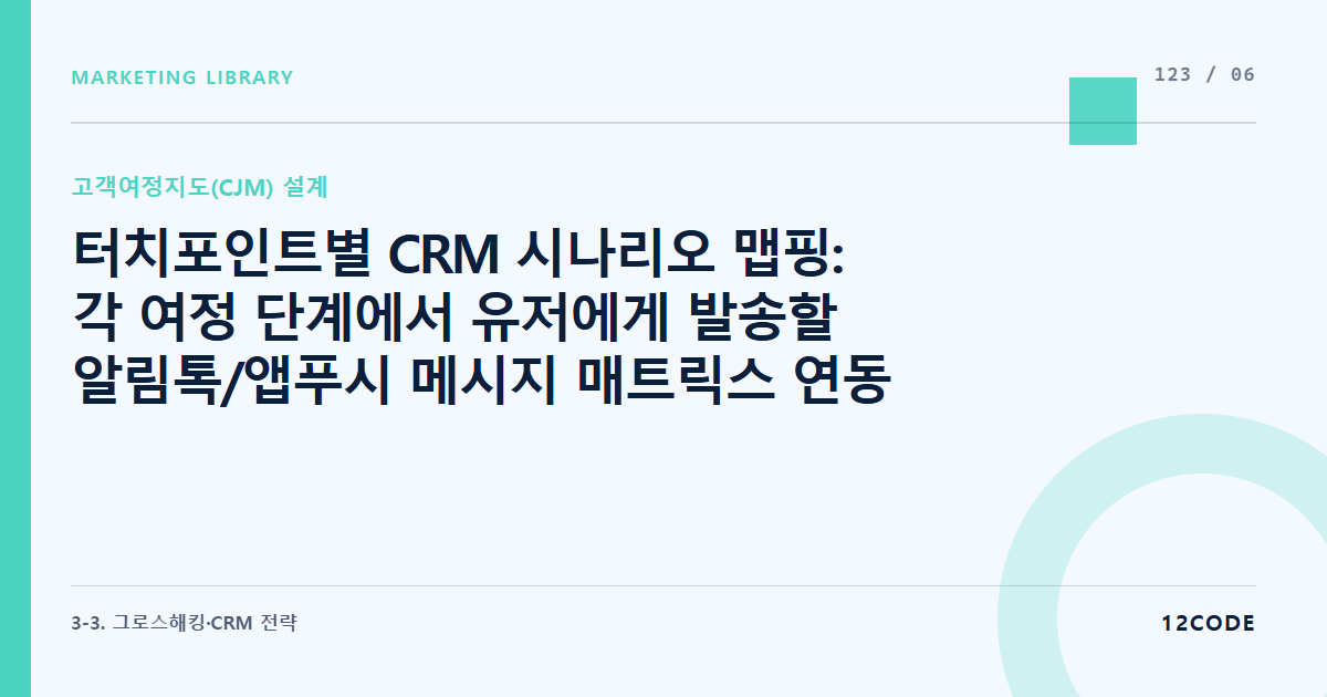 12code 라이브러리 아티클 표지. 터치포인트별 CRM 시나리오 맵핑: 각 여정 단계에서 유저에게 발송할 알림톡/앱푸시 메시지 매트릭스 연동