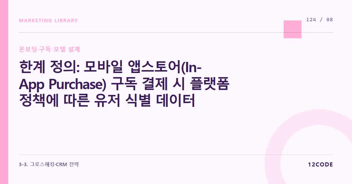 12code 라이브러리 아티클 표지. 한계 정의: 모바일 앱스토어(In-App Purchase) 구독 결제 시 플랫폼 정책에 따른 유저 식별 데이터 유실 및 수수료 페널티