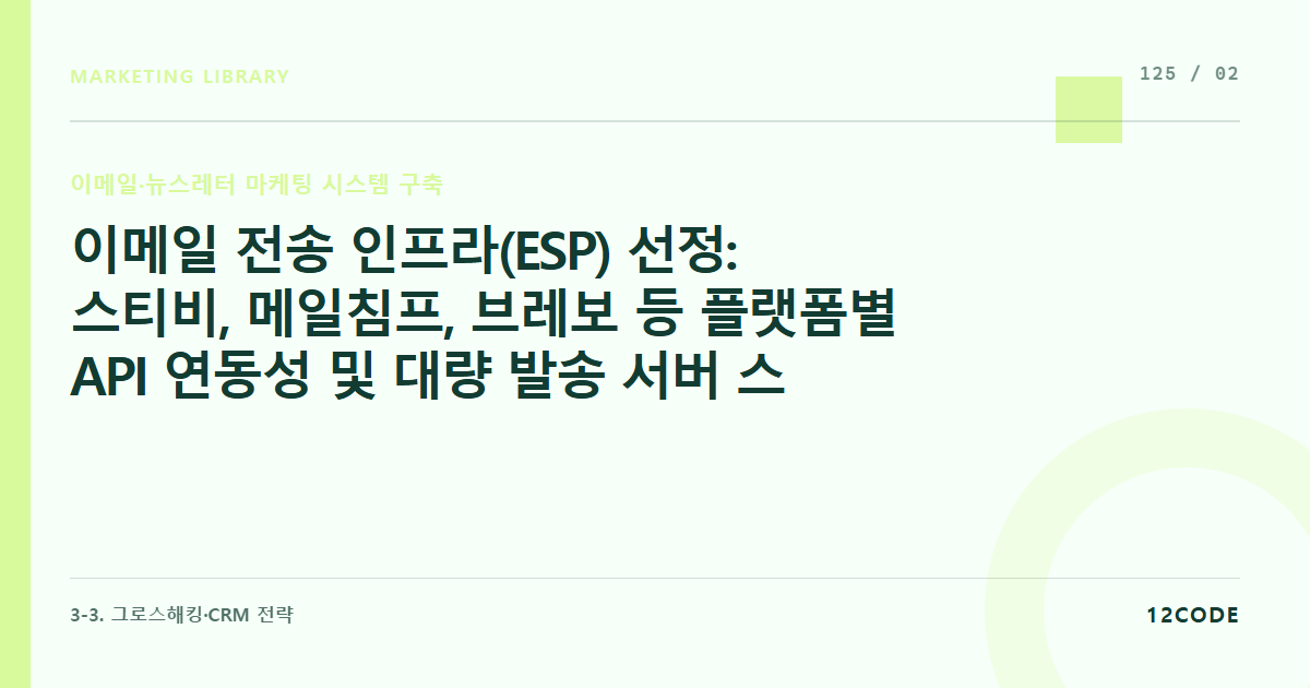 12code 라이브러리 아티클 표지. 이메일 전송 인프라(ESP) 선정: 스티비, 메일침프, 브레보 등 플랫폼별 API 연동성 및 대량 발송 서버 스펙 비교