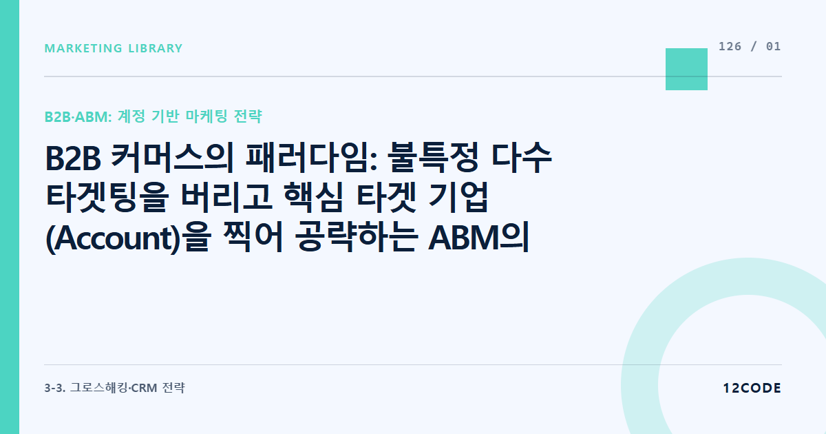 12code 라이브러리 아티클 표지. B2B 커머스의 패러다임: 불특정 다수 타겟팅을 버리고 핵심 타겟 기업(Account)을 찍어 공략하는 ABM의 정의