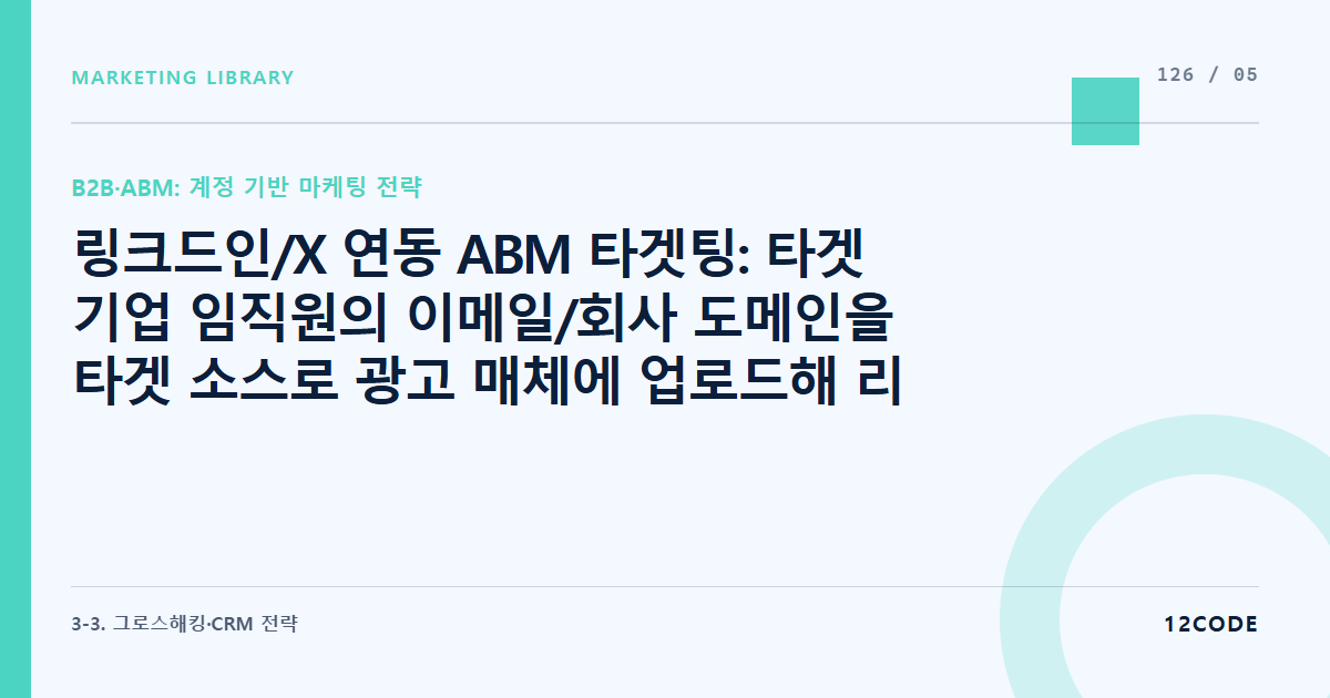 12code 라이브러리 아티클 표지. 링크드인/X 연동 ABM 타겟팅: 타겟 기업 임직원의 이메일/회사 도메인을 타겟 소스로 광고 매체에 업로드해 리마케팅하는 법