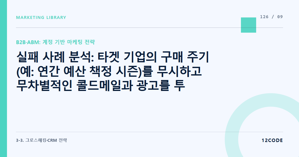 12code 라이브러리 아티클 표지. 실패 사례 분석: 타겟 기업의 구매 주기(예: 연간 예산 책정 시즌)를 무시하고 무차별적인 콜드메일과 광고를 투여해 리소스를 낭비한 사례