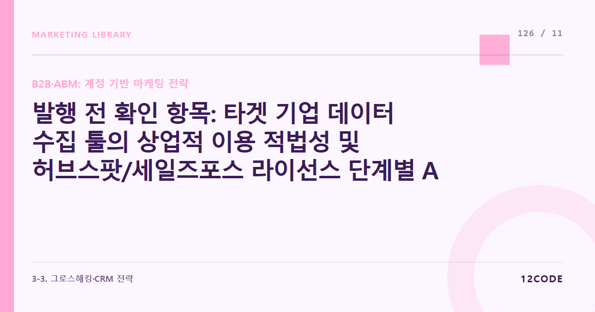 12code 라이브러리 아티클 표지. 발행 전 확인 항목: 타겟 기업 데이터 수집 툴의 상업적 이용 적법성 및 허브스팟/세일즈포스 라이선스 단계별 API 연동 한도 확인