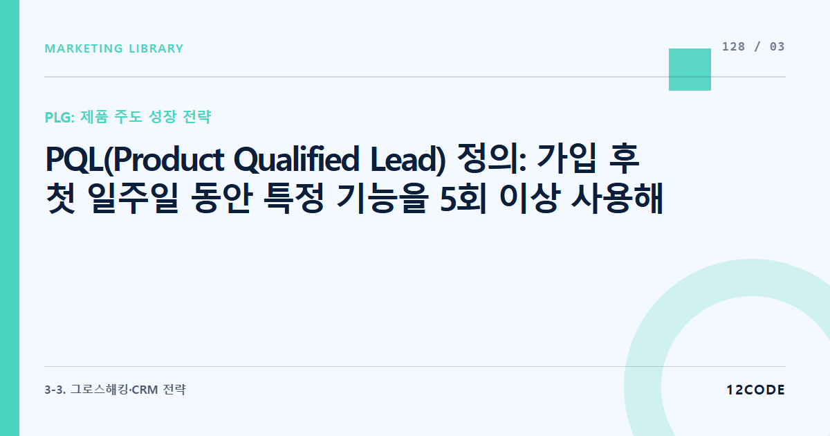 12code 라이브러리 아티클 표지. PQL(Product Qualified Lead) 정의: 가입 후 첫 일주일 동안 특정 기능을 5회 이상 사용해 '스스로 유료 결제 확률이 높아진 진성 유저' 판정 지표