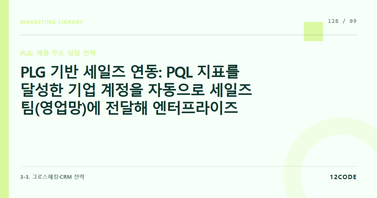 12code 라이브러리 아티클 표지. PLG 기반 세일즈 연동: PQL 지표를 달성한 기업 계정을 자동으로 세일즈 팀(영업망)에 전달해 엔터프라이즈 계약을 유도하는 워크플로우