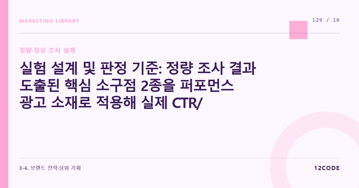 12code 라이브러리 아티클 표지. 실험 설계 및 판정 기준: 정량 조사 결과 도출된 핵심 소구점 2종을 퍼포먼스 광고 소재로 적용해 실제 CTR/CVR 효율이 일치하는지 타당성 검증