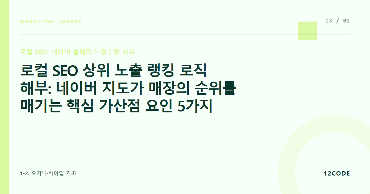 12code 라이브러리 아티클 표지. 로컬 SEO 상위 노출 랭킹 로직 해부: 네이버 지도가 매장의 순위를 매기는 핵심 가산점 요인 5가지