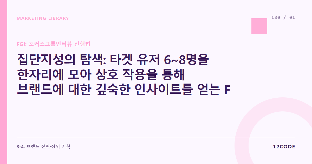 12code 라이브러리 아티클 표지. 집단지성의 탐색: 타겟 유저 6~8명을 한자리에 모아 상호 작용을 통해 브랜드에 대한 깊숙한 인사이트를 얻는 FGI의 본질