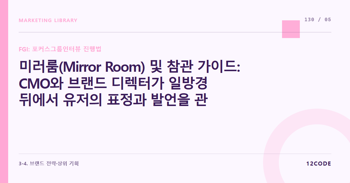 12code 라이브러리 아티클 표지. 미러룸(Mirror Room) 및 참관 가이드: CMO와 브랜드 디렉터가 일방경 뒤에서 유저의 표정과 발언을 관찰할 때 지켜야 할 침묵 및 실시간 기록 수칙