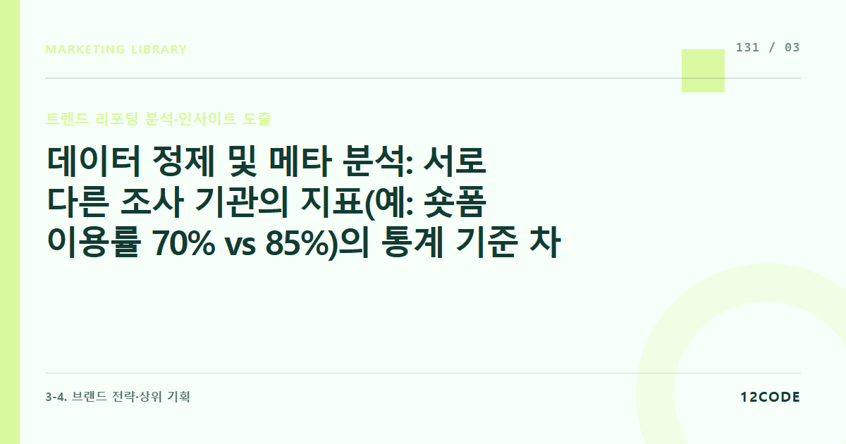 12code 라이브러리 아티클 표지. 데이터 정제 및 메타 분석: 서로 다른 조사 기관의 지표(예: 숏폼 이용률 70% vs 85%)의 통계 기준 차이를 분석해 자사 기준치로 보정하기