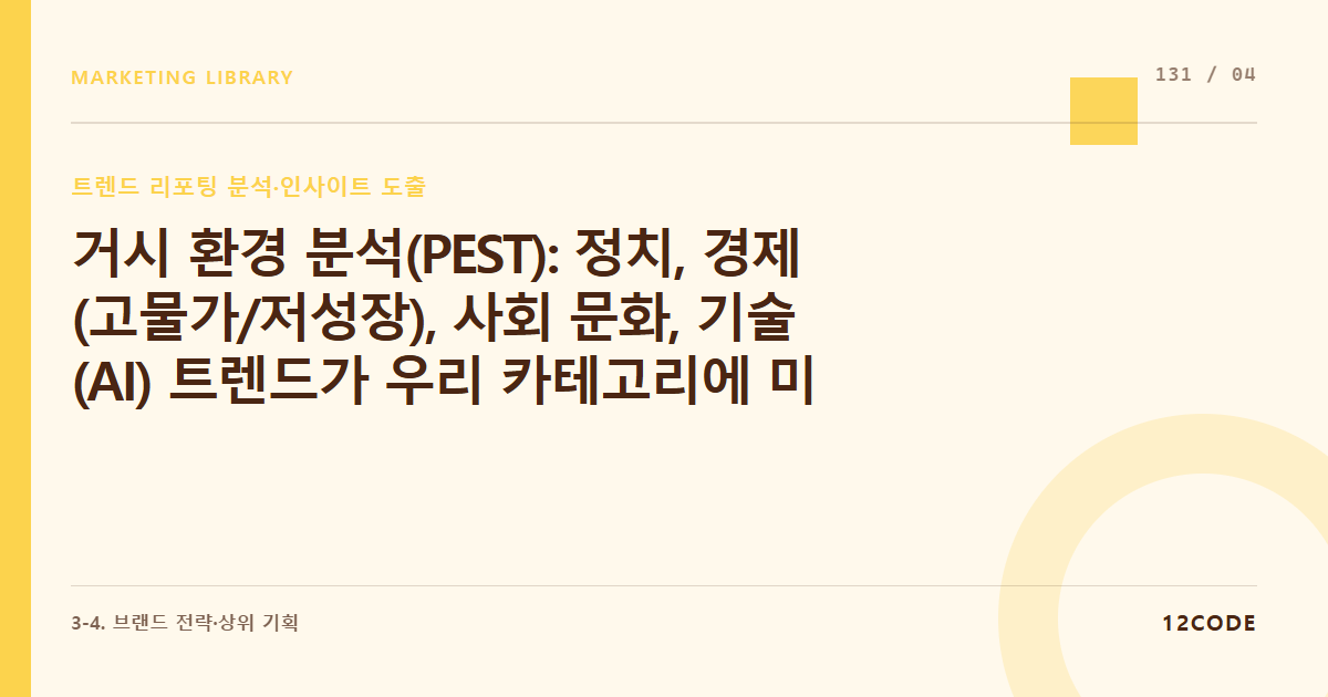 12code 라이브러리 아티클 표지. 거시 환경 분석(PEST): 정치, 경제(고물가/저성장), 사회 문화, 기술(AI) 트렌드가 우리 카테고리에 미치는 위협과 기회 요인 도출