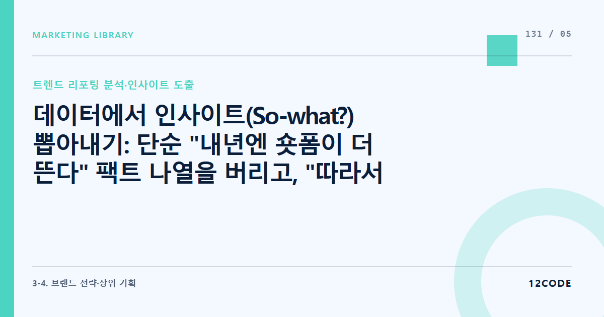 12code 라이브러리 아티클 표지. 데이터에서 인사이트(So-what?) 뽑아내기: 단순 "내년엔 숏폼이 더 뜬다" 팩트 나열을 버리고, "따라서 우리 예산의 30%를 릴스로 피봇한다" 도출 공식