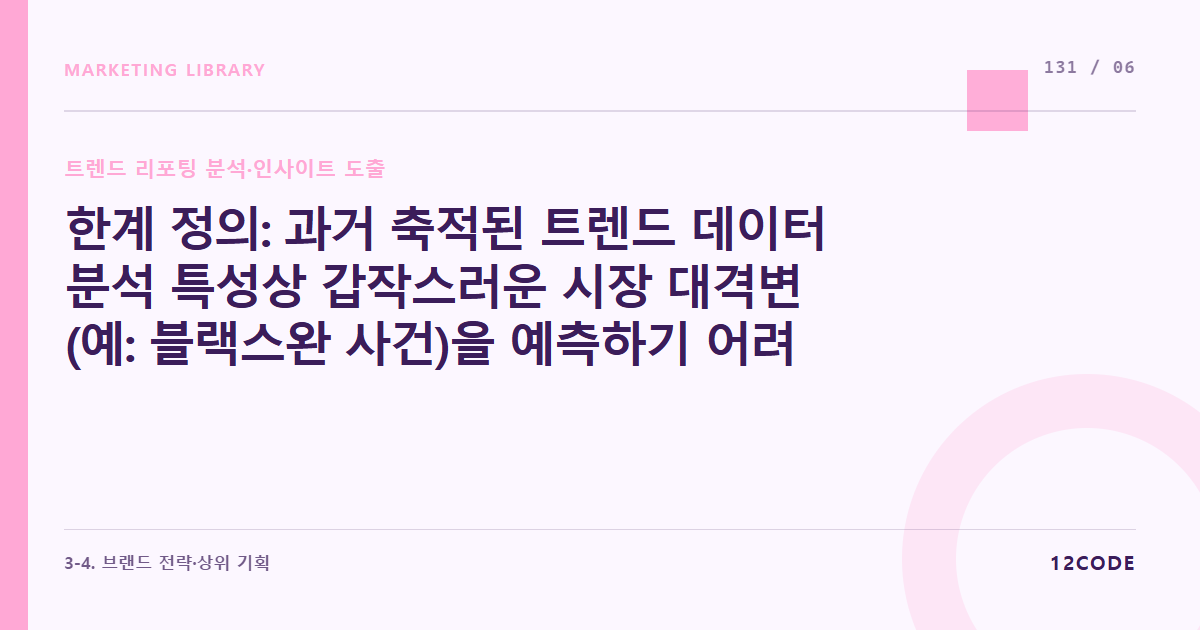 12code 라이브러리 아티클 표지. 한계 정의: 과거 축적된 트렌드 데이터 분석 특성상 갑작스러운 시장 대격변(예: 블랙스완 사건)을 예측하기 어려운 거시적 한계