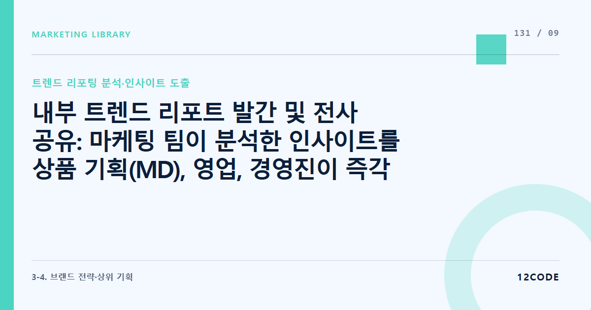12code 라이브러리 아티클 표지. 내부 트렌드 리포트 발간 및 전사 공유: 마케팅 팀이 분석한 인사이트를 상품 기획(MD), 영업, 경영진이 즉각 반영할 수 있도록 돕는 원페이지 브리프 양식