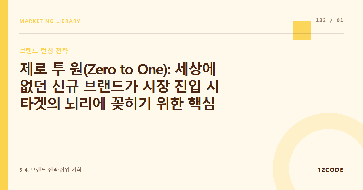 12code 라이브러리 아티클 표지. 제로 투 원(Zero to One): 세상에 없던 신규 브랜드가 시장 진입 시 타겟의 뇌리에 꽂히기 위한 핵심 가치 제안(MVP) 수립전략