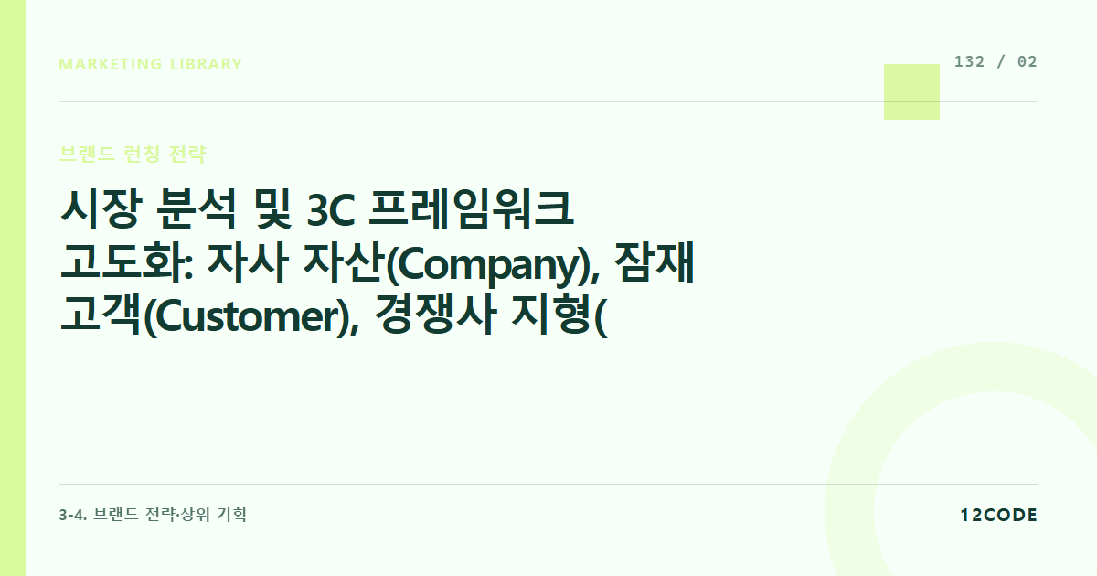 12code 라이브러리 아티클 표지. 시장 분석 및 3C 프레임워크 고도화: 자사 자산(Company), 잠재 고객(Customer), 경쟁사 지형(Competitor)의 철저한 데이터 비교 분석