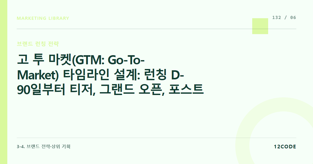 12code 라이브러리 아티클 표지. 고 투 마켓(GTM: Go-To-Market) 타임라인 설계: 런칭 D-90일부터 티저, 그랜드 오픈, 포스트 바이럴까지 채널별 마케팅 믹스 배치