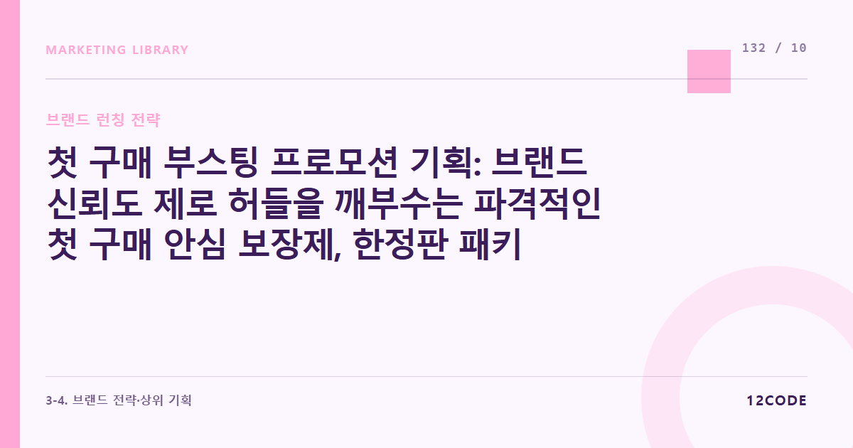 12code 라이브러리 아티클 표지. 첫 구매 부스팅 프로모션 기획: 브랜드 신뢰도 제로 허들을 깨부수는 파격적인 첫 구매 안심 보장제, 한정판 패키지 마케팅 설계