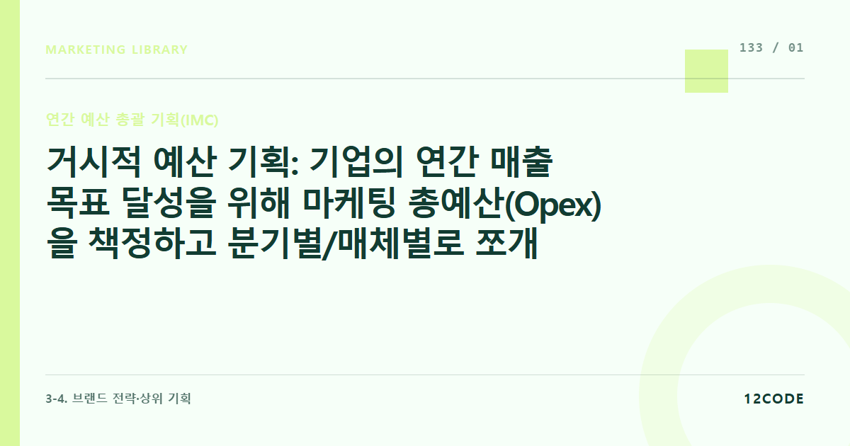 12code 라이브러리 아티클 표지. 거시적 예산 기획: 기업의 연간 매출 목표 달성을 위해 마케팅 총예산(Opex)을 책정하고 분기별/매체별로 쪼개는 CMO의 IMC 프레임워크