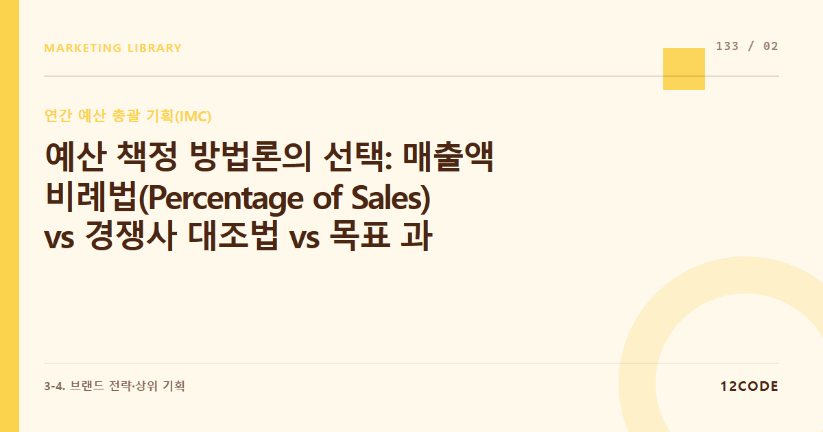 12code 라이브러리 아티클 표지. 예산 책정 방법론의 선택: 매출액 비례법(Percentage of Sales) vs 경쟁사 대조법 vs 목표 과업 중심법(Task Method)의 장단점 비교