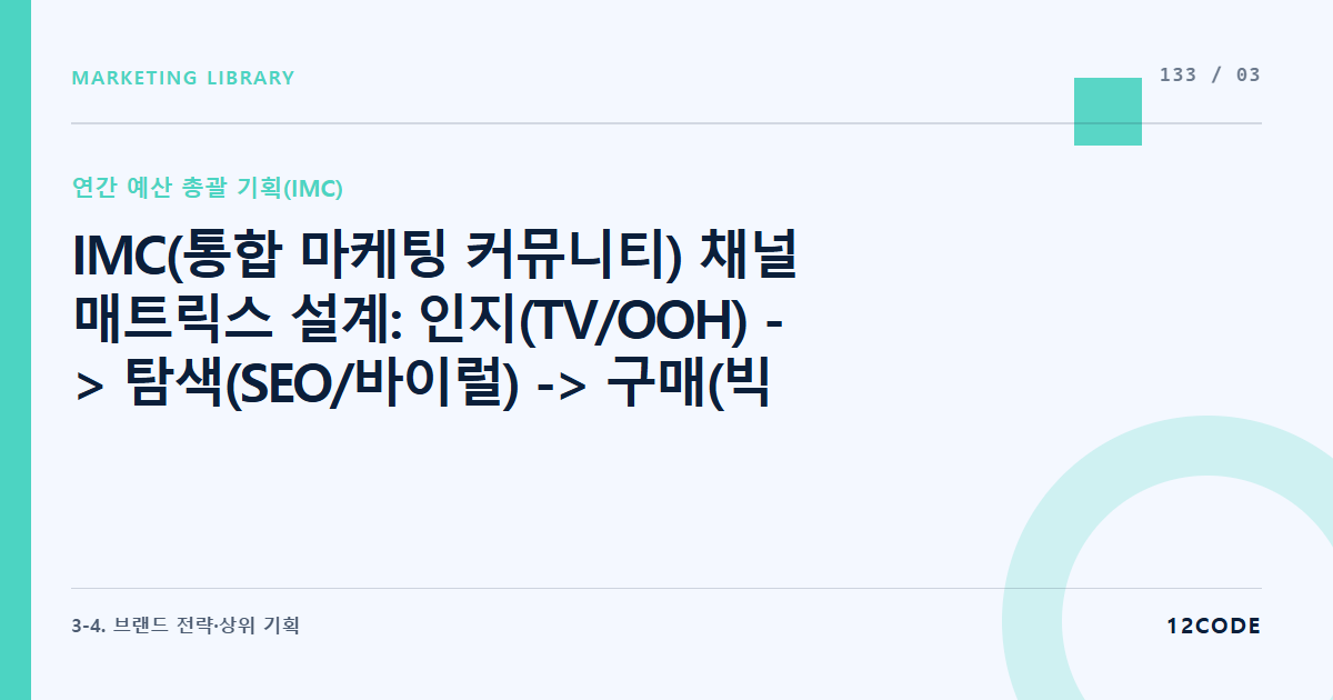 12code 라이브러리 아티클 표지. IMC(통합 마케팅 커뮤니티) 채널 매트릭스 설계: 인지(TV/OOH) -> 탐색(SEO/바이럴) -> 구매(빅테크DA/SA) -> CRM으로 이어지는 연동 구조