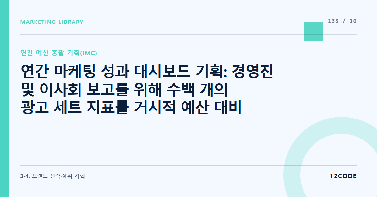 12code 라이브러리 아티클 표지. 연간 마케팅 성과 대시보드 기획: 경영진 및 이사회 보고를 위해 수백 개의 광고 세트 지표를 거시적 예산 대비 효율(MER)로 요약 시각화하는 법