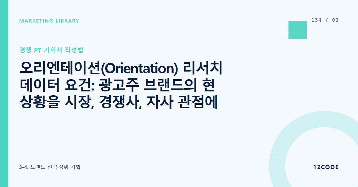 12code 라이브러리 아티클 표지. 오리엔테이션(Orientation) 리서치 데이터 요건: 광고주 브랜드의 현 상황을 시장, 경쟁사, 자사 관점에서 낱낱이 파악하기 위한 2차 데이터 총집결