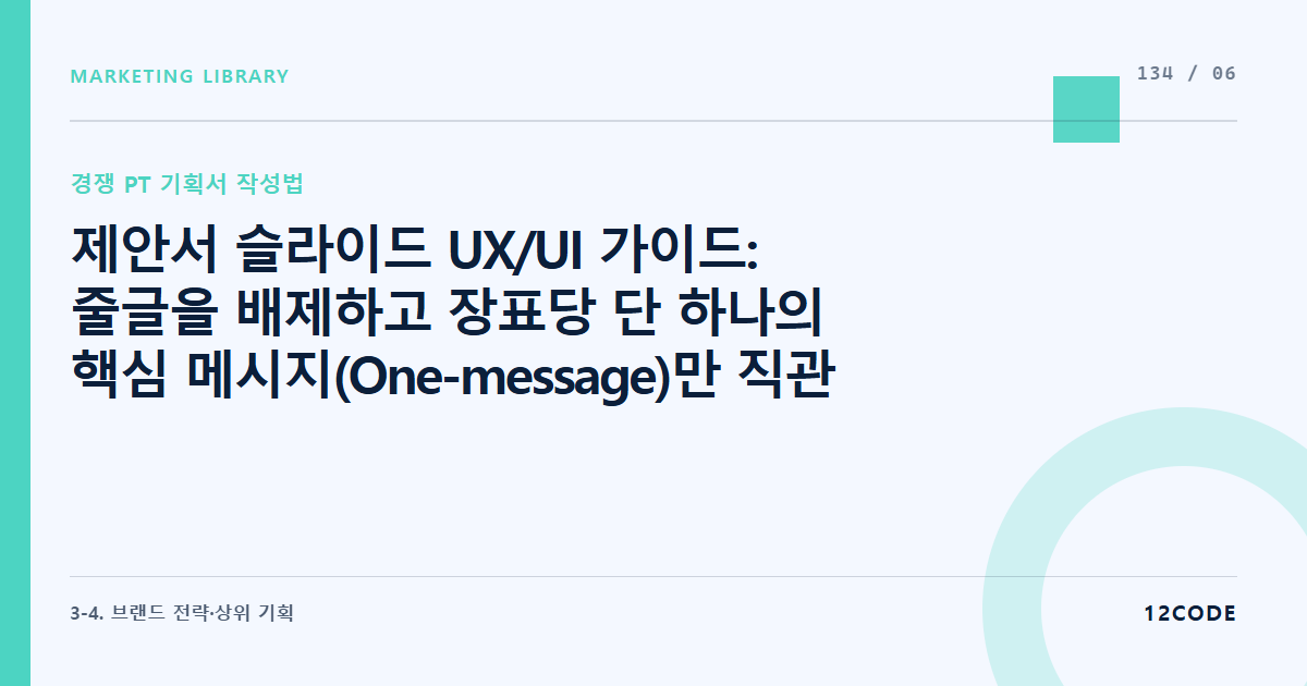 12code 라이브러리 아티클 표지. 제안서 슬라이드 UX/UI 가이드: 줄글을 배제하고 장표당 단 하나의 핵심 메시지(One-message)만 직관적으로 전달하는 키주얼 및 도표 배치 룰