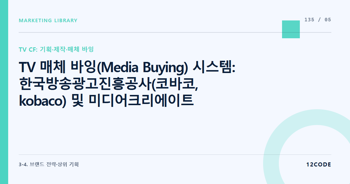 12code 라이브러리 아티클 표지. TV 매체 바잉(Media Buying) 시스템: 한국방송광고진흥공사(코바코, kobaco) 및 미디어크리에이트를 통한 프로그램 광고, 토막 광고 구좌 바잉